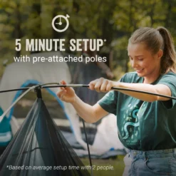 Cozy Camp Time Shop 15 Cozy Camp Time Shop -Cozy Camp Time Shop Coleman Skydome XL 8P BlueNights ATF2 2